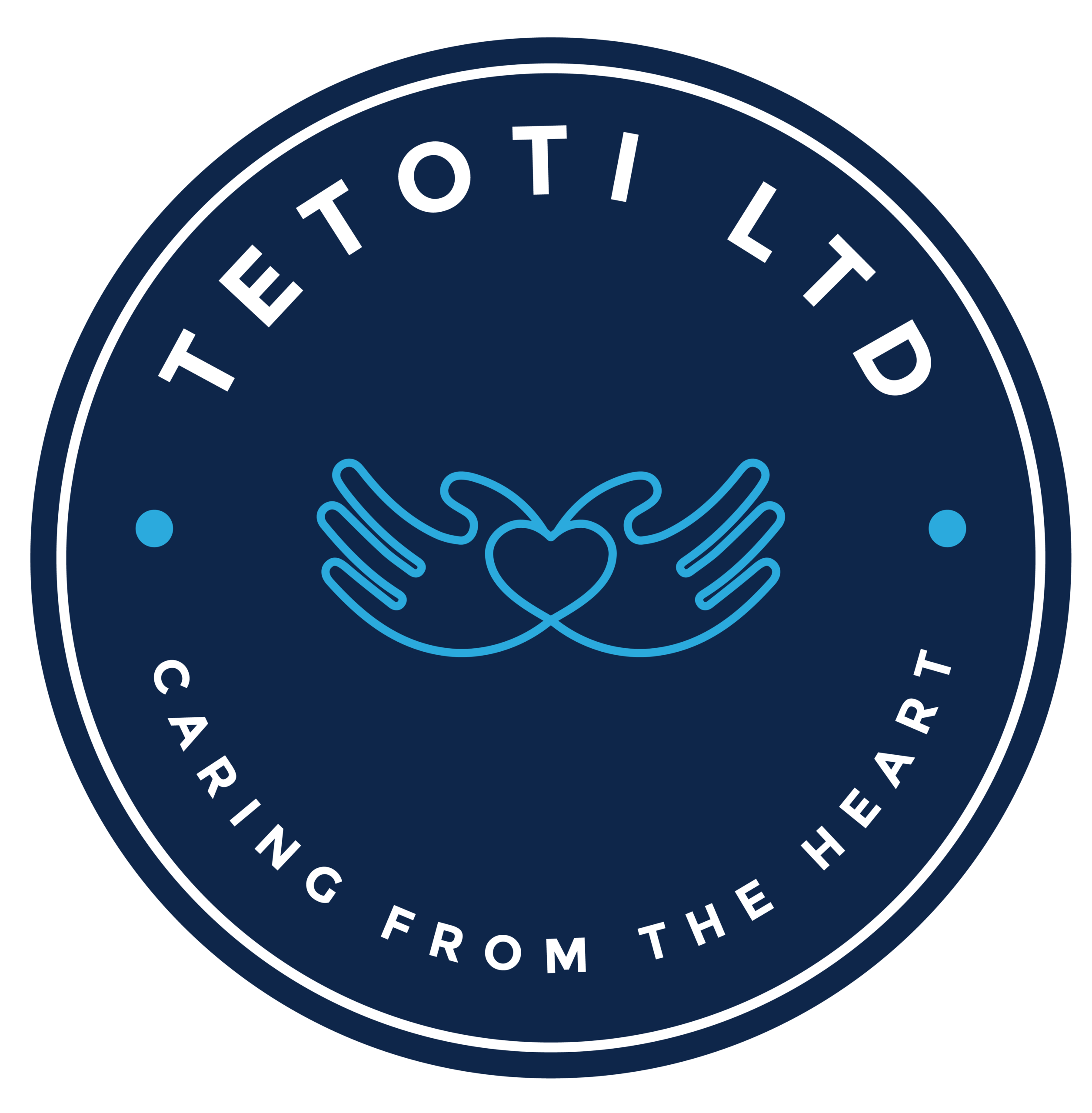 Tetoti